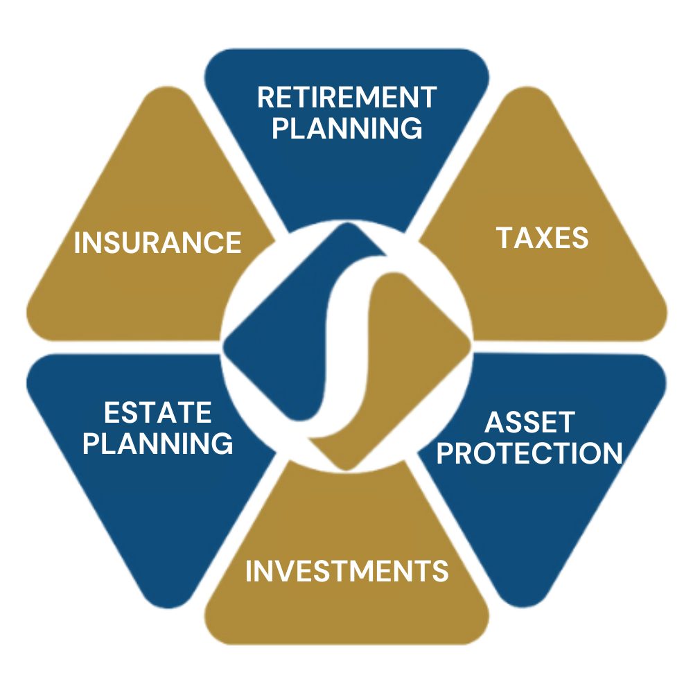 What We Do Spectrum Advisors